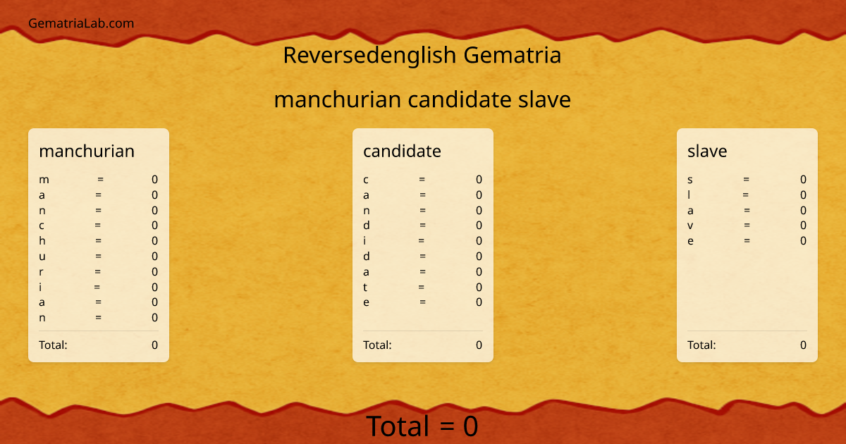 manchurian candidate slave in reversedenglish Gematria